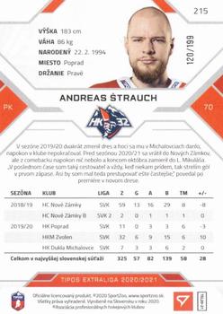 2020-21 SportZoo Tipos Extraliga - Blue #215 Andreas Strauch Back