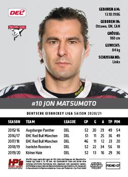 2020-21 Playercards Promos (DEL) #PROMO-07 Jon Matsumoto Back