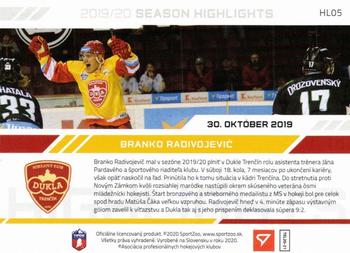 2020-21 SportZoo Tipos Extraliga - Season Highlights #HL05 Branko Radivojevic Back