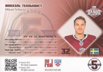 2012-13 Sereal KHL Gold Collection - 5th Season Goalies #G5S-005 Mikael Tellqvist Back