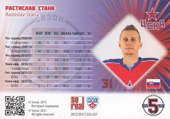 2012-13 Sereal KHL Gold Collection - 5th Season Goalies #G5S-027 Rastislav Stana Back