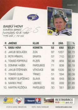 2010-11 Czech OFS Plus - Saves #1 Sasu Hovi Back