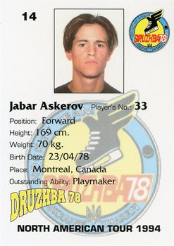 1994 Druzhba 78 (Ukraine) North American Tour #14 Jabar Askerov Back