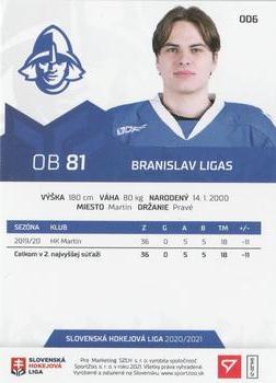 2020-21 SportZoo Slovenská Hokejová Liga #006 Branislav Ligas Back