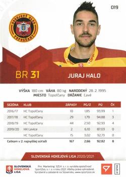 2020-21 SportZoo Slovenská Hokejová Liga #019 Juraj Halo Back