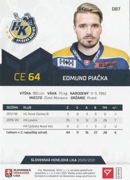 2020-21 SportZoo Slovenská Hokejová Liga #087 Edmund Piacka Back