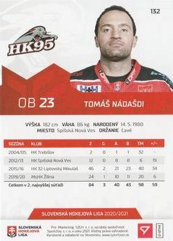 2020-21 SportZoo Slovenská Hokejová Liga #132 Tomas Nadasdi Back