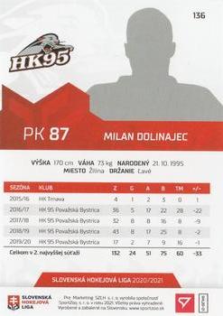 2020-21 SportZoo Slovenská Hokejová Liga #136 Milan Dolinajec Back