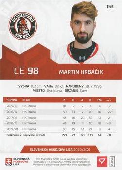 2020-21 SportZoo Slovenská Hokejová Liga #153 Martin Hrbacik Back