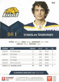 2020-21 SportZoo Slovenská Hokejová Liga #165 Stanislav Skorvanek Back