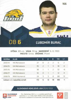 2020-21 SportZoo Slovenská Hokejová Liga #166 Lubomir Bural Back
