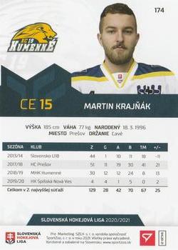 2020-21 SportZoo Slovenská Hokejová Liga #174 Martin Krajnak Back