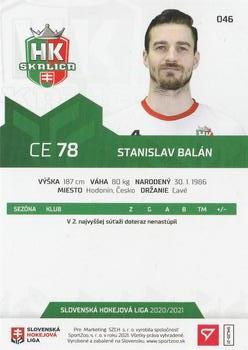 2020-21 SportZoo Slovenská Hokejová Liga - Limited Edition #046 Stanislav Balan Back