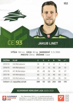 2020-21 SportZoo Slovenská Hokejová Liga - Limited Edition #102 Jakub Linet Back