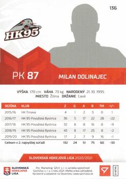 2020-21 SportZoo Slovenská Hokejová Liga - Limited Edition #136 Milan Dolinajec Back
