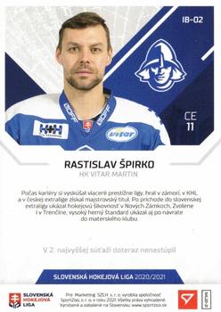 2020-21 SportZoo Slovenská Hokejová Liga - Ice Breakers #IB-02 Rastislav Spirko Back