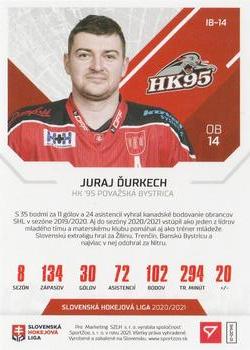 2020-21 SportZoo Slovenská Hokejová Liga - Ice Breakers #IB-14 Juraj Durkech Back