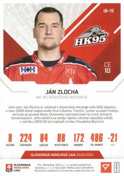 2020-21 SportZoo Slovenská Hokejová Liga - Ice Breakers #IB-15 Jan Zlocha Back
