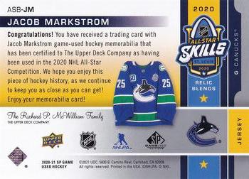 2020-21 SP Game Used - 2020 NHL All-Star Skills Relic Blends #ASB-JM Jacob Markstrom Back