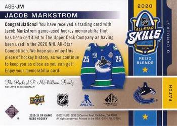 2020-21 SP Game Used - 2020 NHL All-Star Skills Relic Blends Patch #ASB-JM Jacob Markstrom Back