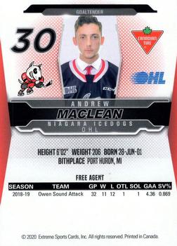 2019-20 Extreme Niagara IceDogs (OHL) #23 Andrew MacLean Back