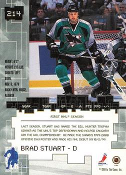1999-00 Be a Player Millennium Signature Series - Anaheim National Sapphire #214 Brad Stuart Back