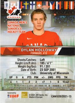 2020 BY Cards Team Canada IIHF U20 World Championship (Unlicensed) #CAN/U20/2021-13 Dylan Holloway Back