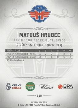 2018-19 OFS Chance Liga #60 Matous Hrubec Back