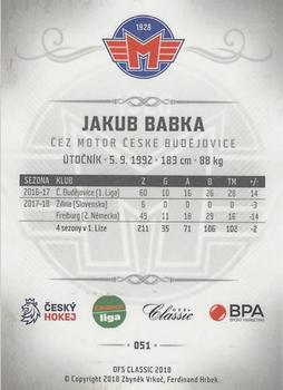 2018-19 OFS Chance Liga - Ice Water #51 Jakub Babka Back