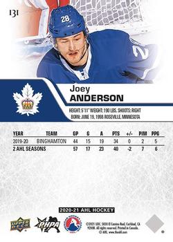 2020-21 Upper Deck AHL #131 Joey Anderson Back