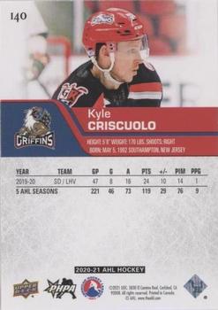2020-21 Upper Deck AHL #140 Kyle Criscuolo Back