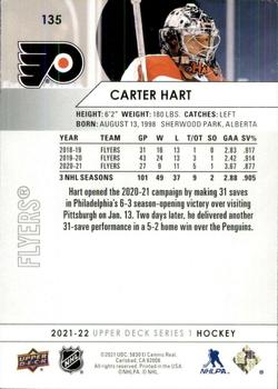2021-22 Upper Deck #135 Carter Hart Back
