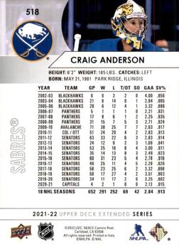 2021-22 Upper Deck #518 Craig Anderson Back
