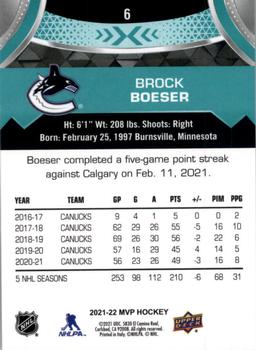 2021-22 Upper Deck MVP #6 Brock Boeser Back