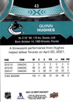 2021-22 Upper Deck MVP #43 Quinn Hughes Back