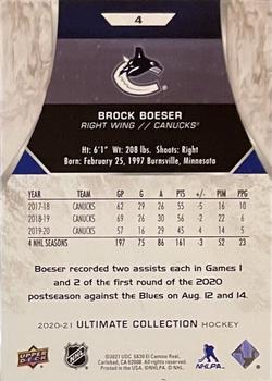 2020-21 Upper Deck Ultimate Collection #4 Brock Boeser Back