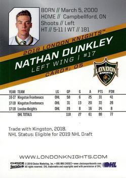 2018-19 Choice London Knights (OHL) Autographs #5 Nathan Dunkley Back