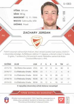 2020-21 SportZoo Tipos Extraliga 2. Seria - Blue #U-083 Zach Jordan Back