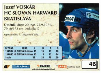 1995-96 APS HESR (Slovak) #46 Jozef Voskar Back