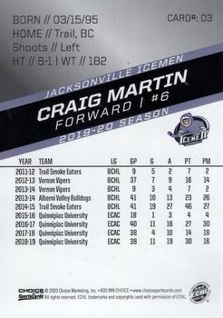 2019-20 Choice Jacksonville Icemen (SPHL) #03 Craig Martin Back