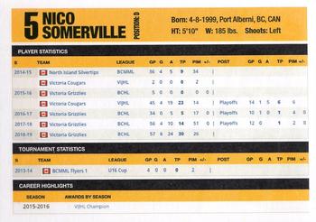 2018-19 Victoria Grizzlies (BCHL) #NNO Nico Somerville Back
