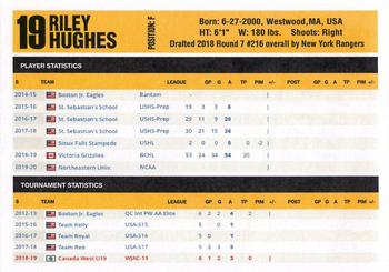 2018-19 Victoria Grizzlies (BCHL) #NNO Riley Hughes Back