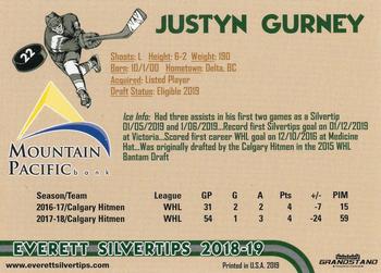 2018-19 Grandstand Everett Silvertips (WHL) #NNO Justyn Gurney Back