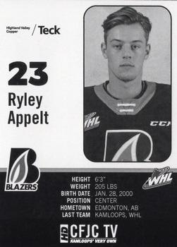 2019-20 Kamloops Blazers (WHL) #NNO Ryley Appelt Back