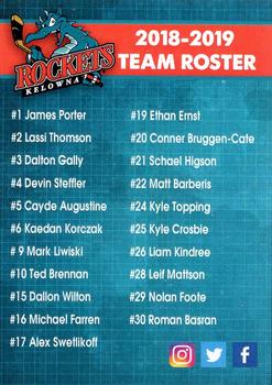 2018-19 Kelowna Rockets (WHL) #NNO Header Card Back