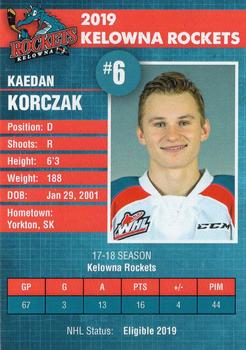 2018-19 Kelowna Rockets (WHL) #NNO Kaedan Korczak Back