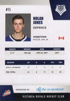 2019-20 Victoria Royals (WHL) #NNO Nolan Jones Back