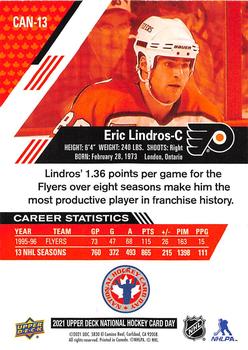 2021 Upper Deck National Hockey Card Day Canada #CAN-13 Eric Lindros Back