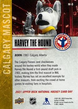 2021 Upper Deck National Hockey Card Day Canada - Mascots #M-8 Harvey the Hound Back