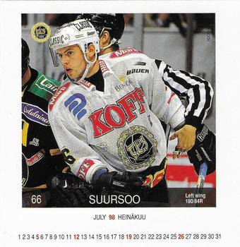 1997-98 Finnish Adbox Hockey-Box #JAN11 Toivo Suursoo Front